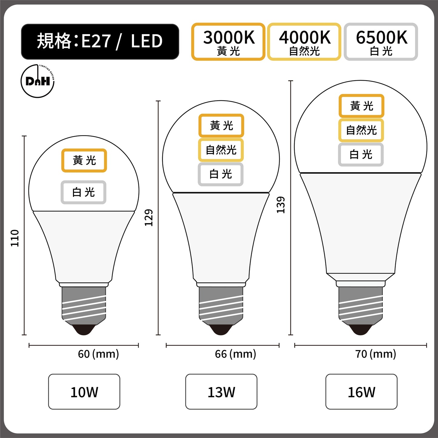 塑鋼鐵網直立燈