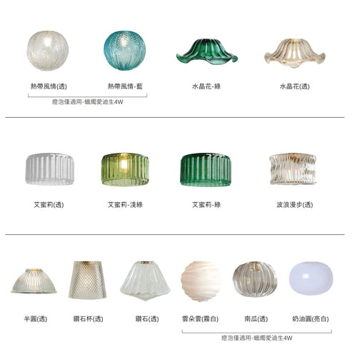 古典玻璃壁燈-奶油圓