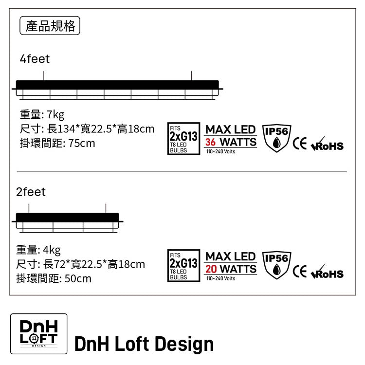 工業風日光燈-不鏽鋼-4呎/2呎